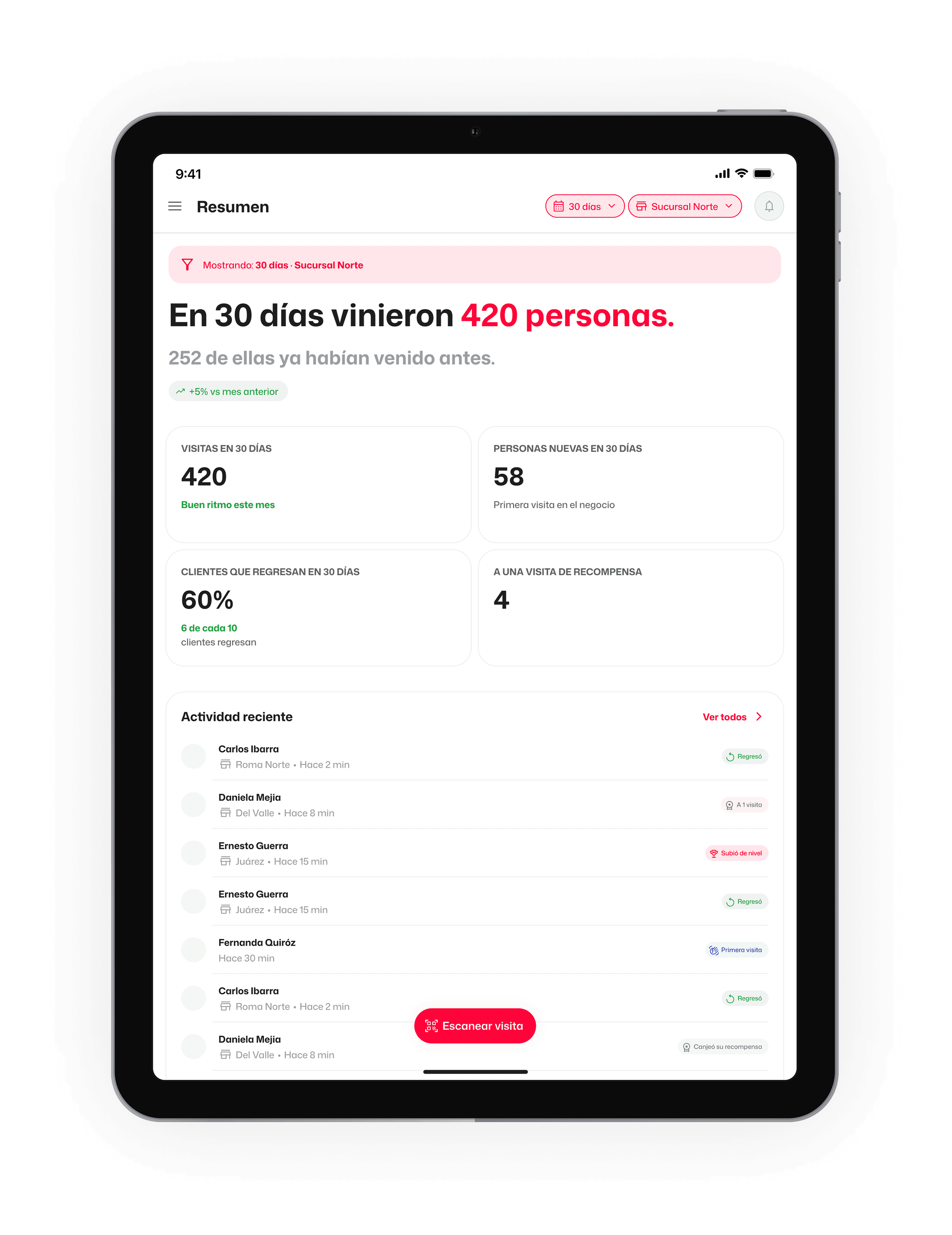 iPad con la interfaz de Tarjeto Negocios